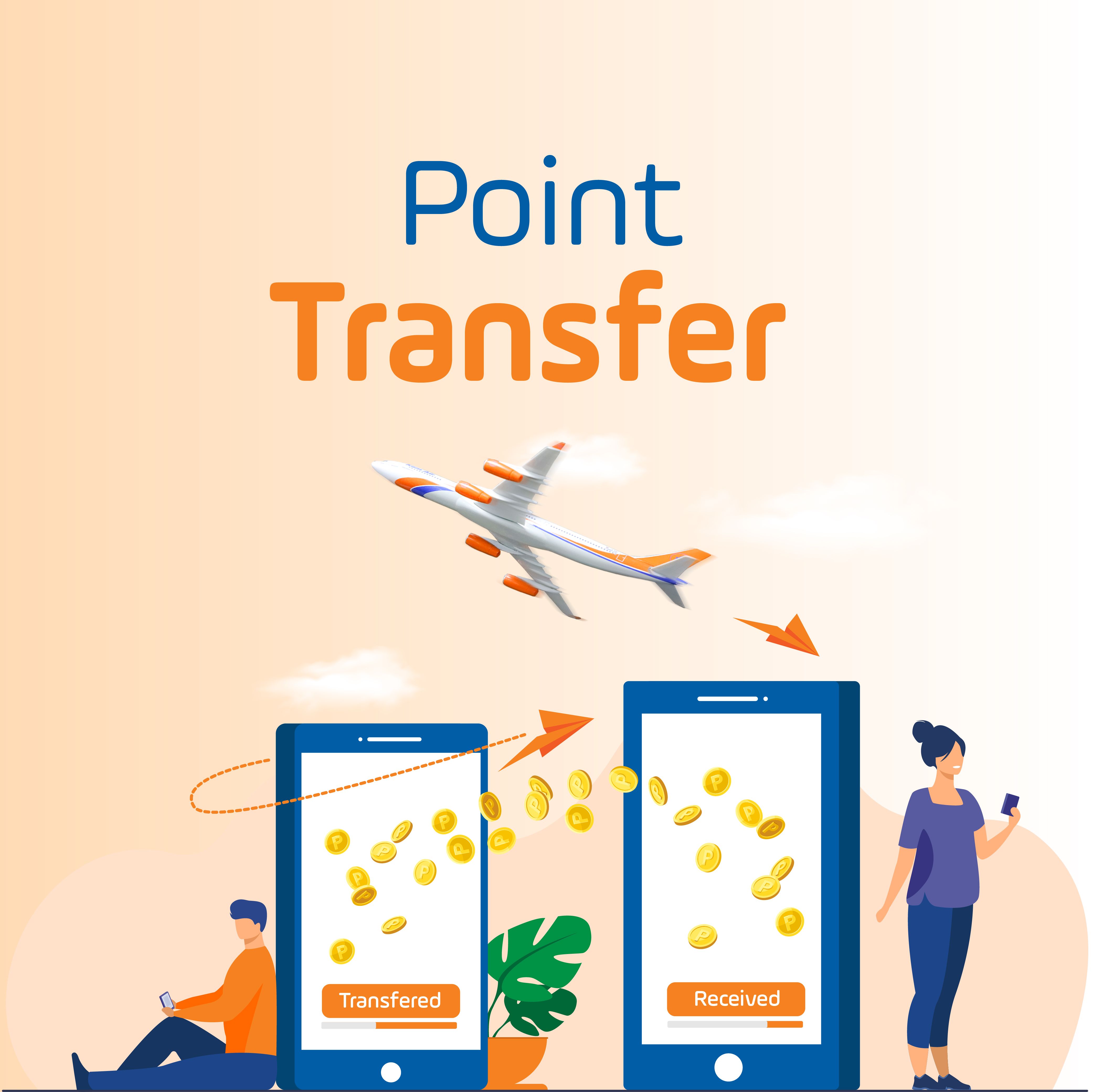 Point Transfer